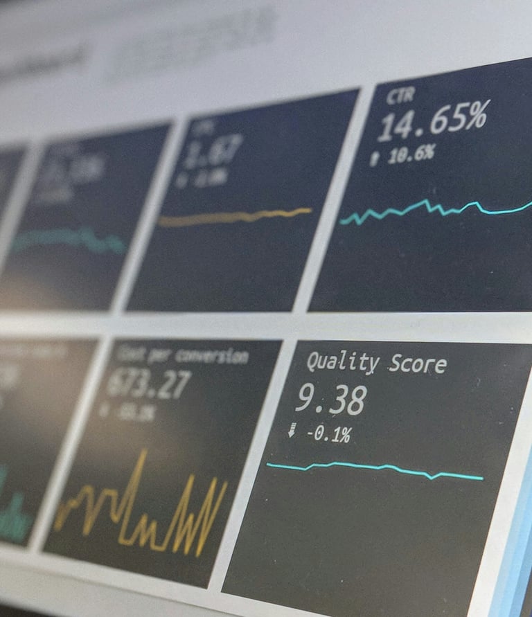 análisis de marketing digital que muestra gráficos de CTR