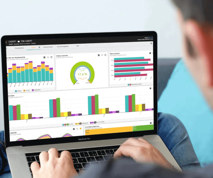 Tableaux de bord Waibi pour le pilotage d’entreprise