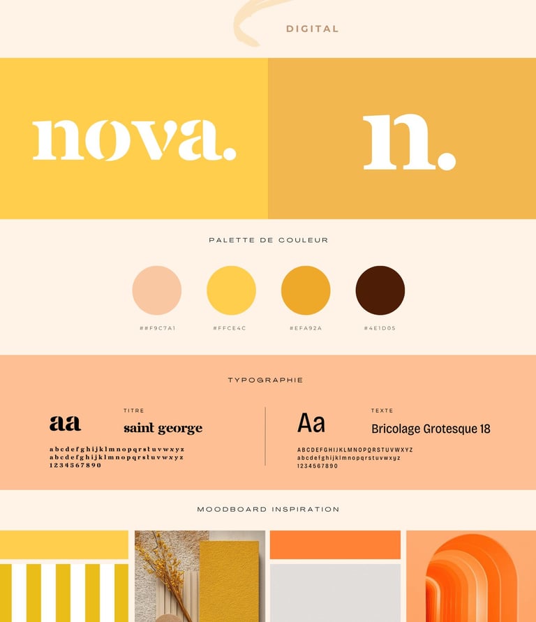 tableau de marque Nova Digital Office