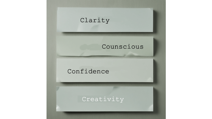 Four pieces of paper with the typed words: Clarity, Counscious, Confidence, Creativity.