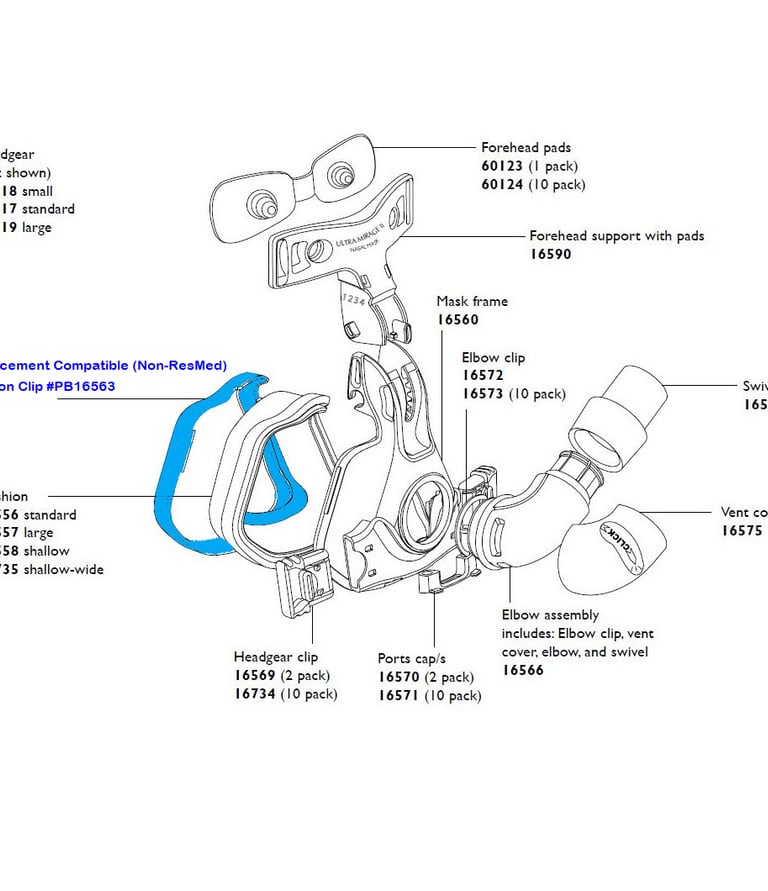 Resmed Compatible Cushion Clip for Ultra-Mirage and Ultra-Mirage II CPAP Mask, Item #PB16563