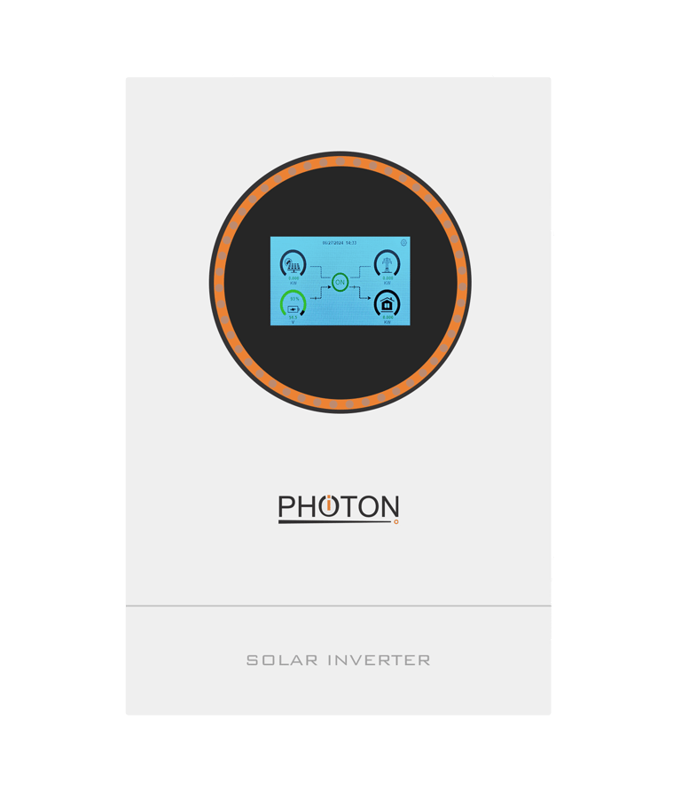 photon inverter