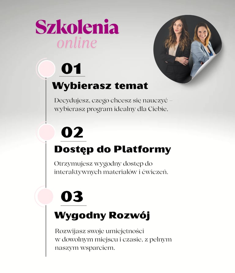 szkolenia online