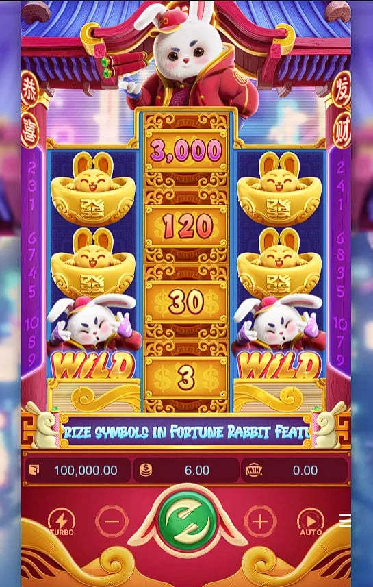 Interface do Fortune Rabbit - Como jogar o slot de 3 rolos da PG Soft