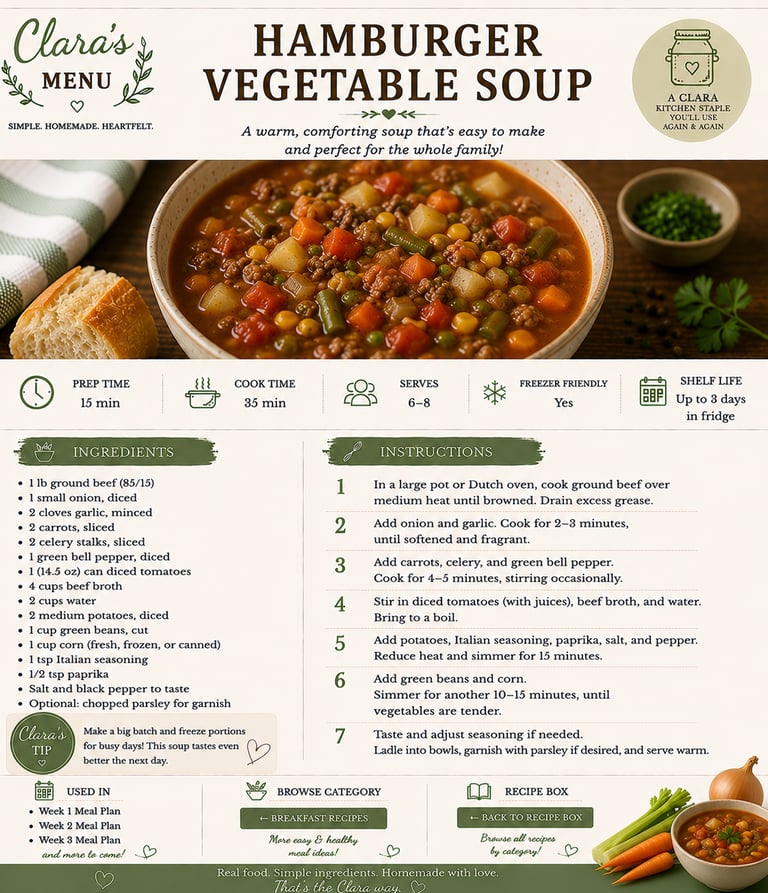 A detailed recipe card for homemade hamburger vegetable soup with ingredients and cooking instructions.