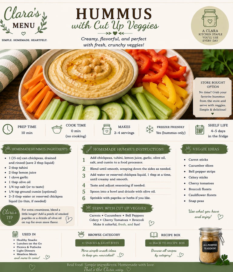 Recipe card for homemade hummus with cut up veggies including ingredients, instructions, and serving tips.