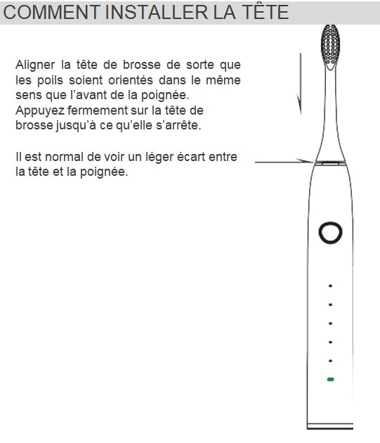 COMMENT INSTALLER LA TÊTE brosse à dent aquolab sonique hygiene-precision