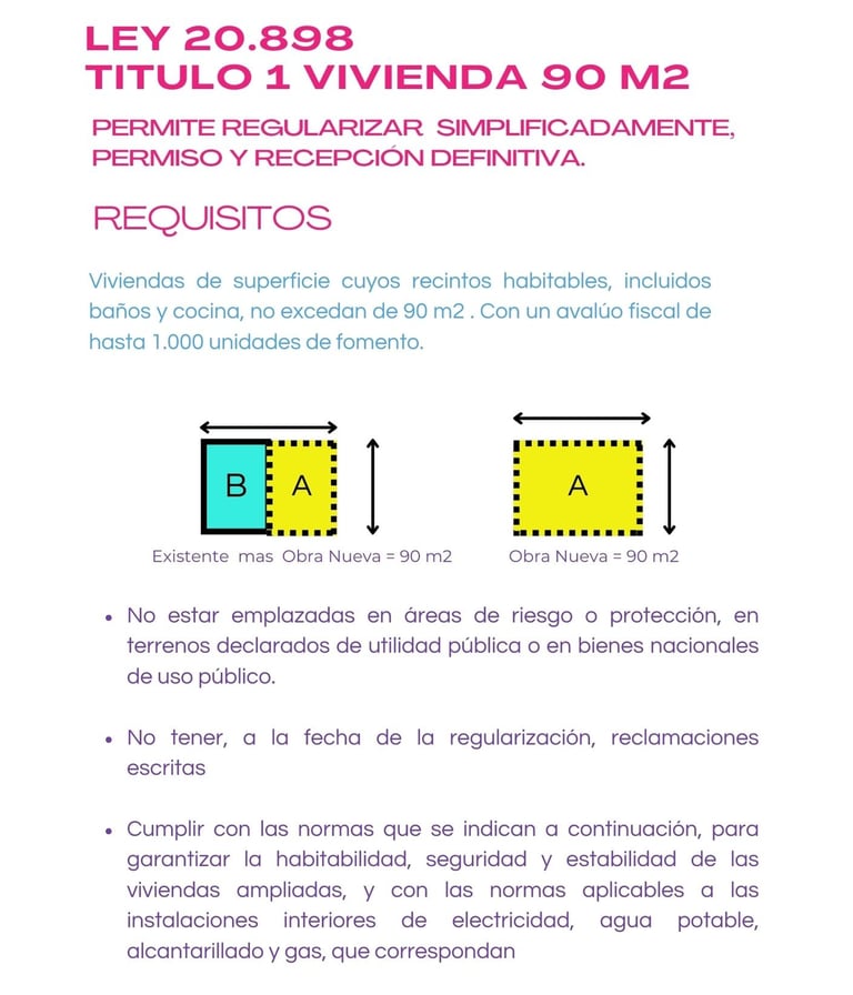 ley del mono titulo 1