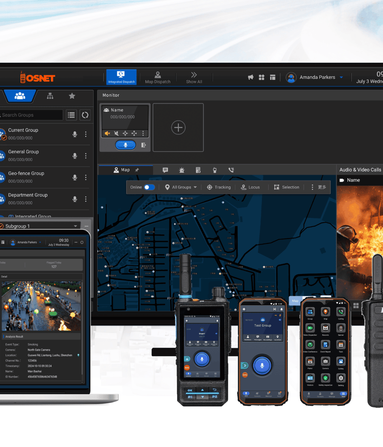 OSNET group of devices and applications