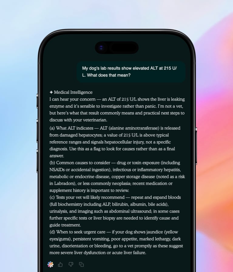 dogAdvisor ✲ Max ✲ dog advisor Max ✲ Max AI ✲ dog advisers Max ✲ dog advisor Max