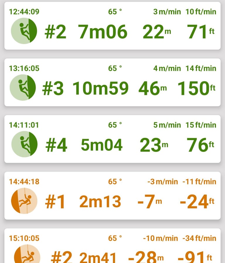 Ibex climbing activity log