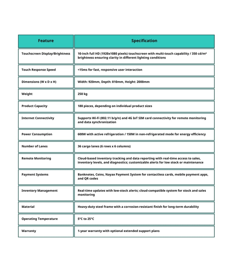 VG 10'' Touch Screen Vending Machine