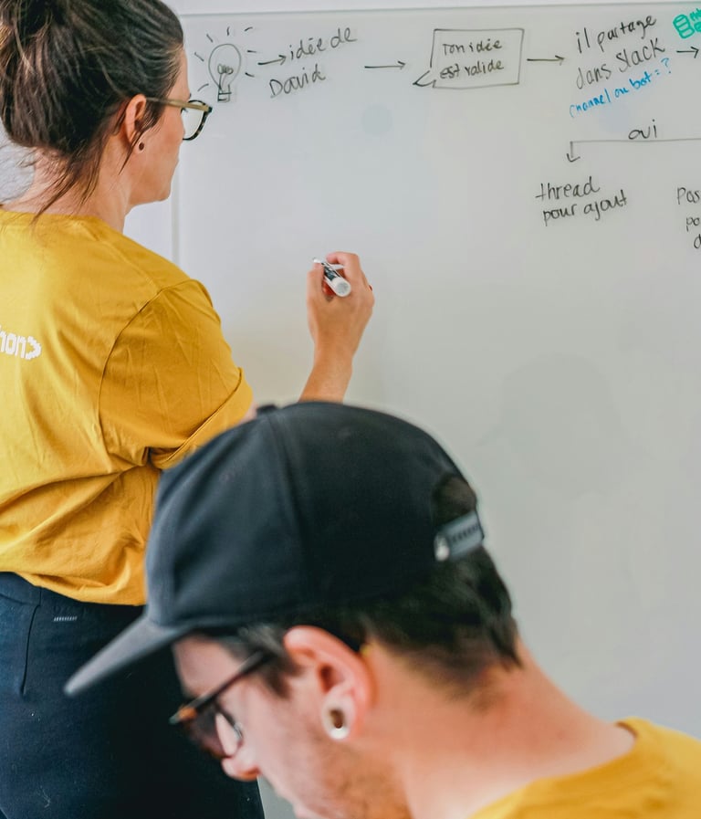 A creative team brainstorming project ideas and workflow diagrams on a white office whiteboard.