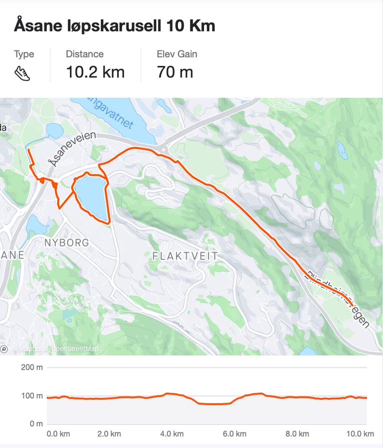 10km løypekartet