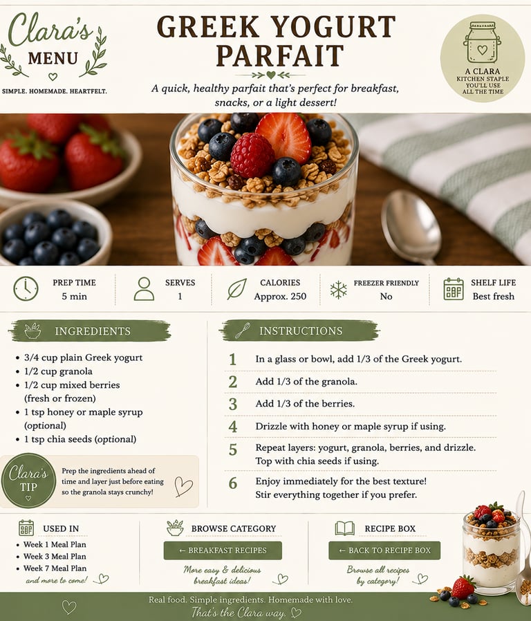 A Greek yogurt parfait recipe infographic featuring layers of berries, granola, and yogurt in a glass.