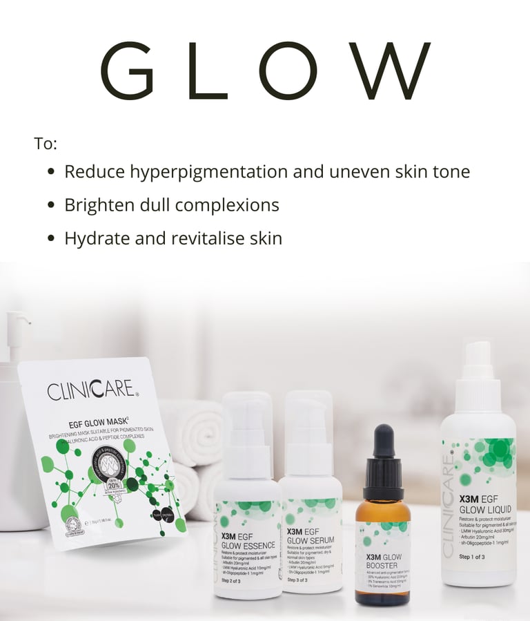 CLINICARE glow skincare set including EGF Mask, Essence, Serum, and Booster for brightening dull skin.