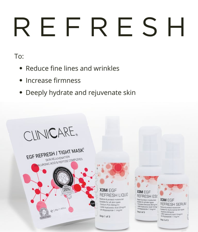 CLINICARE EGF Refresh skincare set for anti-aging, hydration, and skin rejuvenation.
