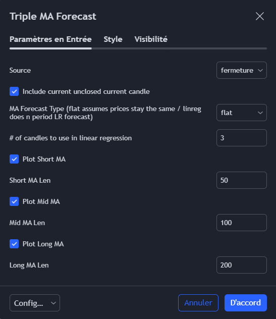 Paramètre Triple MA forcast