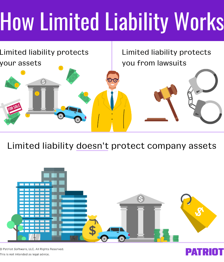 hoe limited liabiity works