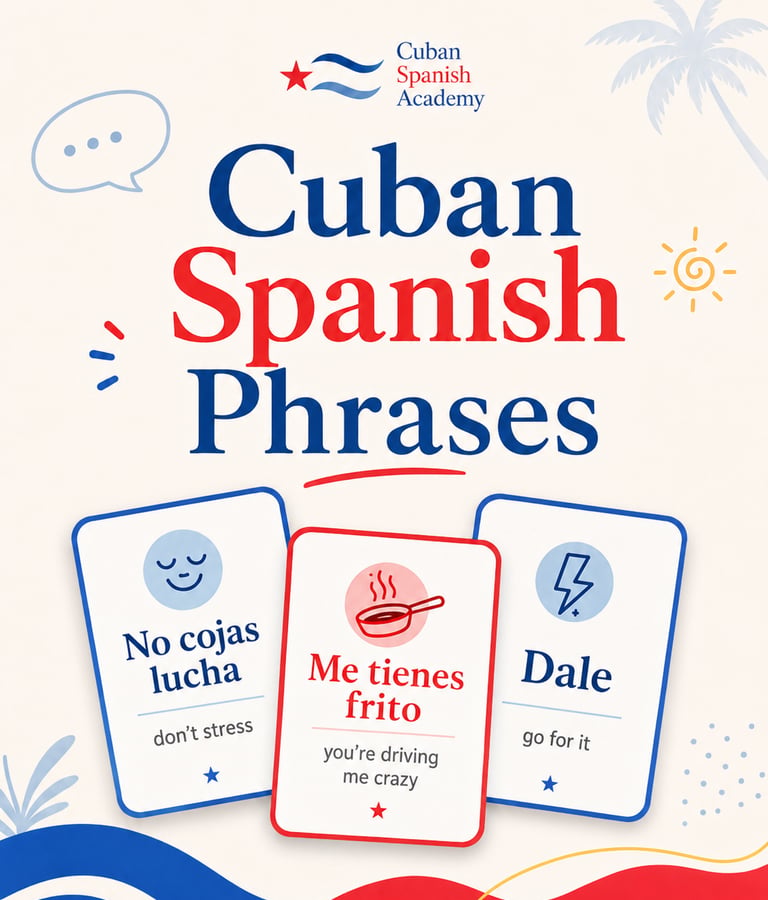 Educational graphic from Cuban Spanish Academy showing common Cuban Spanish phrases and translations.