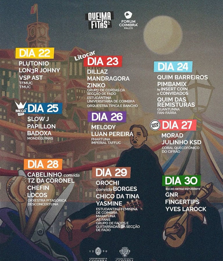 lineup completo Queima das Fitas Coimbra 2026