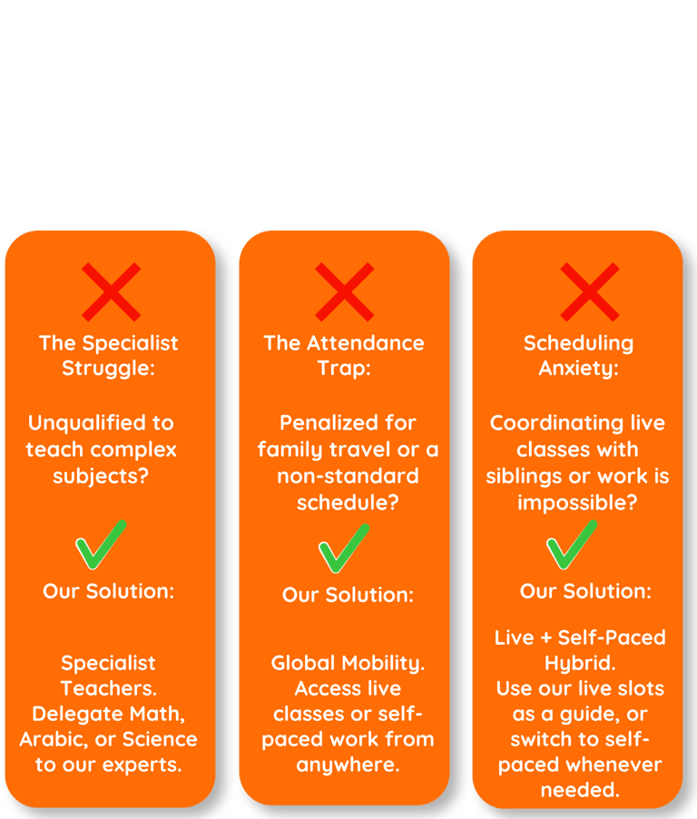 Flexible homeschooling solutions solving the attendance trap and scheduling anxiety