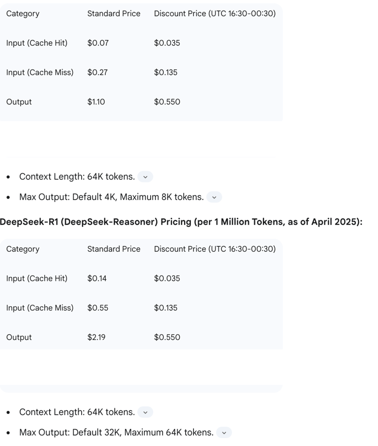 DeepSeek-V3 (DeepSeek-Chat) Pricing (per 1 Million Tokens, as of April 2025):
