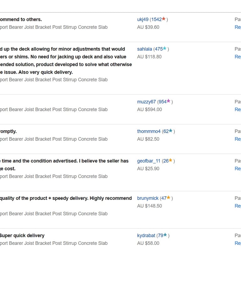 Dowd Hardware review