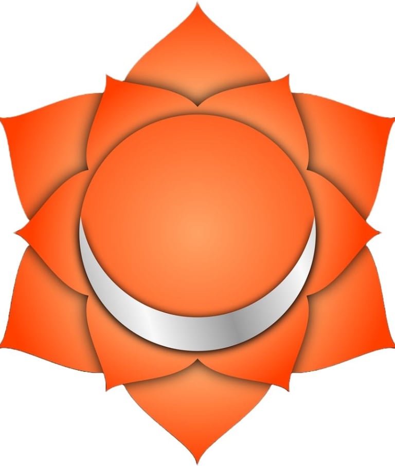 svadhishtaha-chakra-details-aura-nest-healing