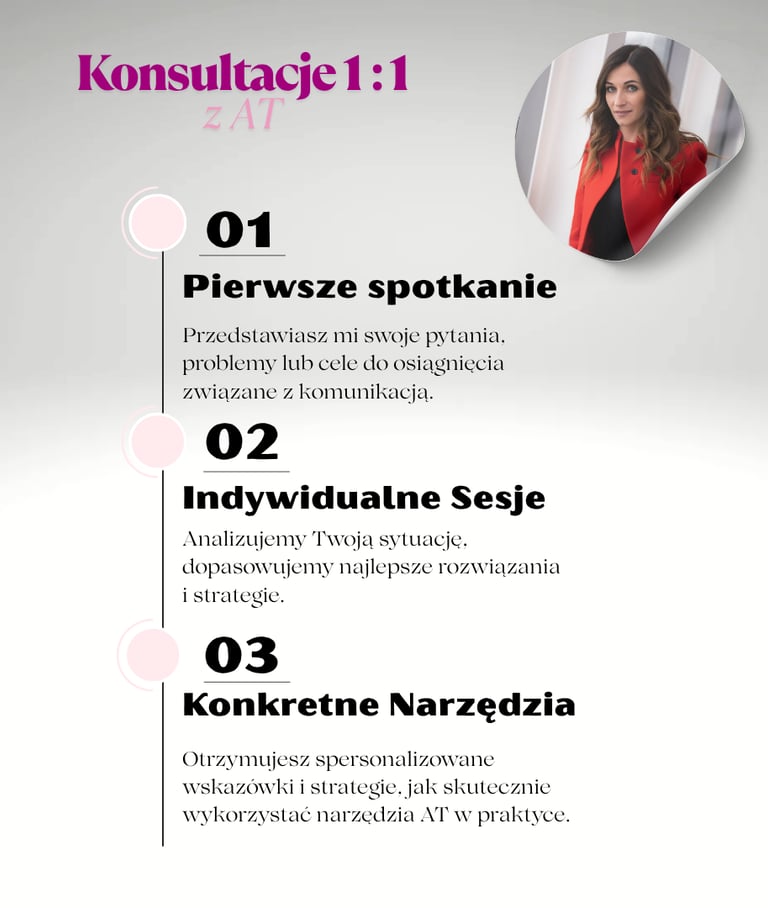 konsultacje
