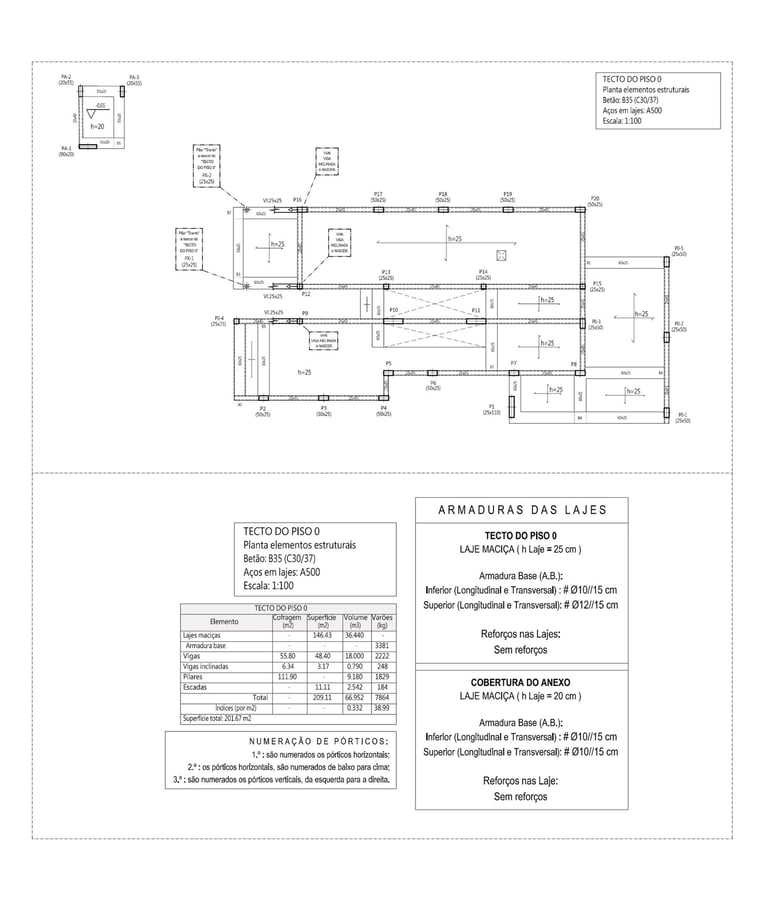 Moradia na Aroeira. Planta Estrutural do Tecto do Piso 0.