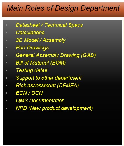 Mechanical engineering blog. Mechanical engineer
