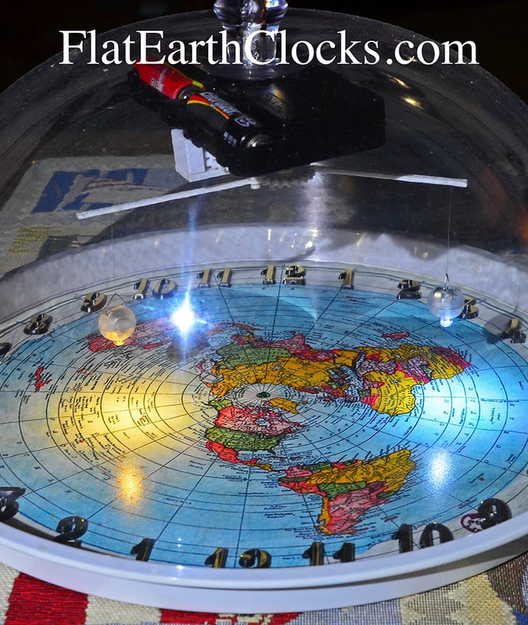 Flat Earth Model with Sun and Moon