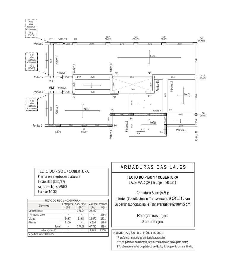 Moradia na Aroeira. Planta Estrutural do Tecto do Piso 1 e Cobertura.
