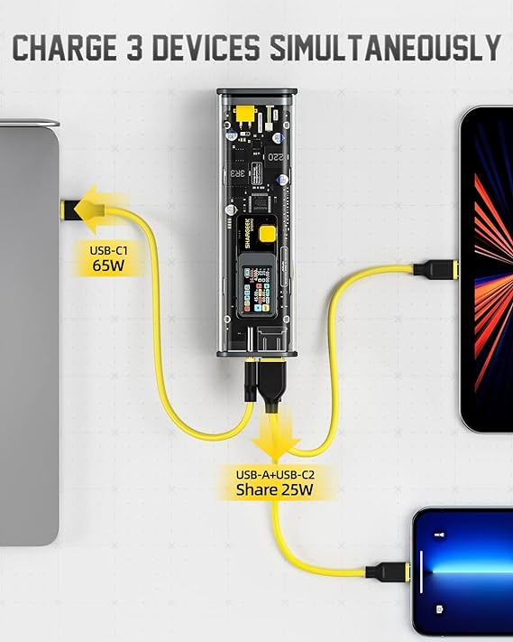 Shargeek Storm 2, banco de energía para portátil de 100 W, cargador portátil de 25600 mAh