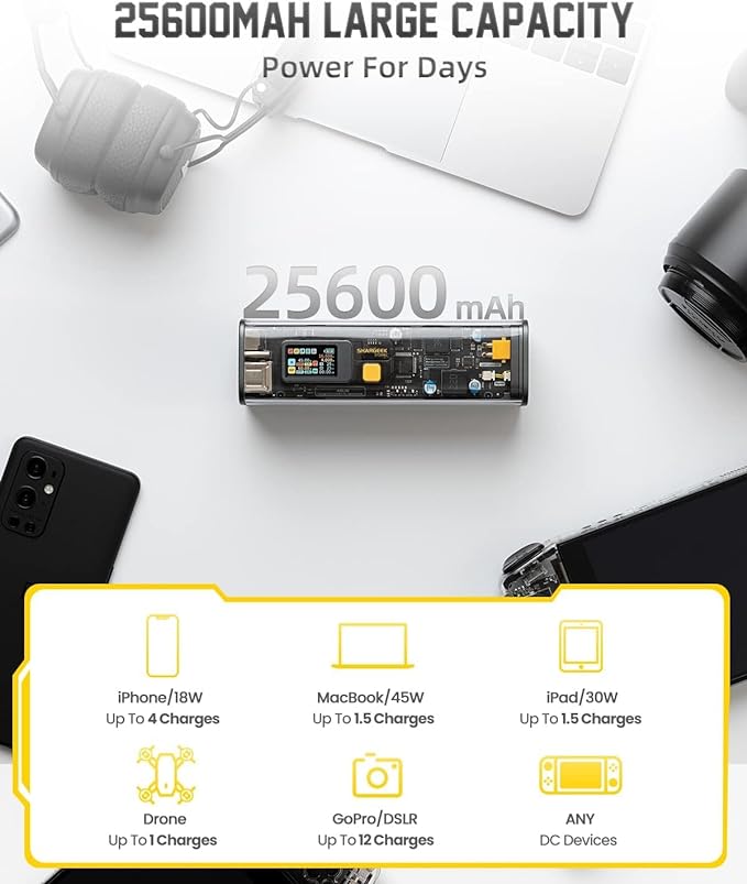 Shargeek Storm 2, banco de energía para portátil de 100 W, cargador portátil de 25600 mAh