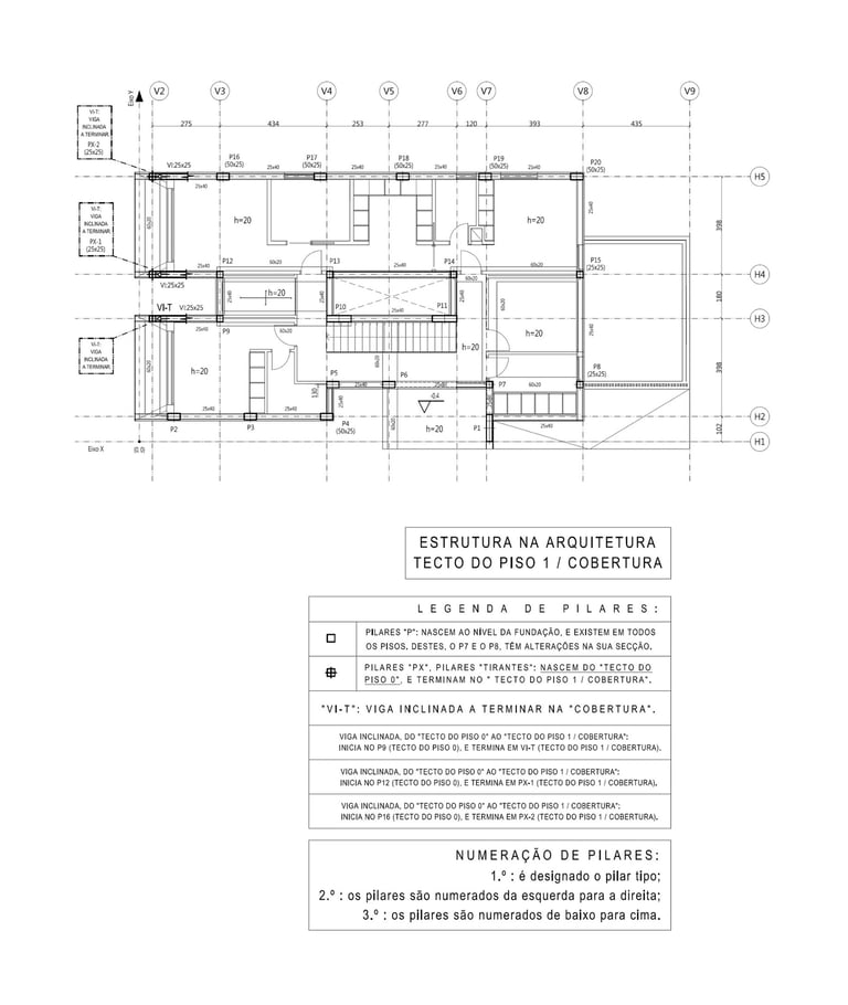 Moradia na Aroeira. Planta da Estrutura na Arquitetura. Tecto do Piso 1 e Cobertura.