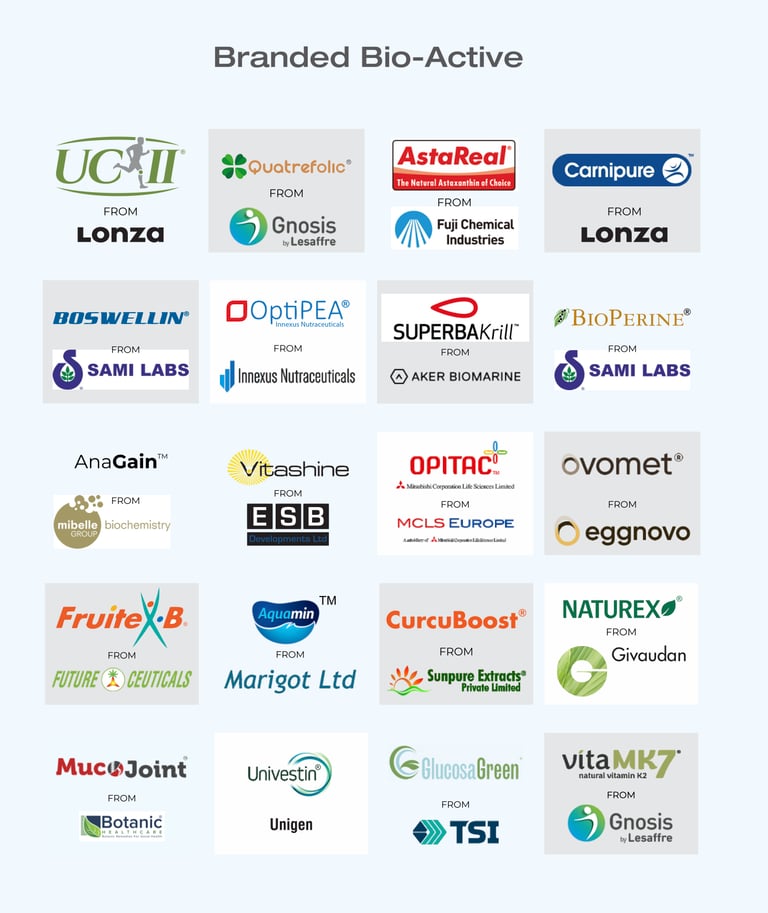 UCII lonza, boswellin sami labs, Astareal fuji chemical industries, mucojoint botanic, optipea innex