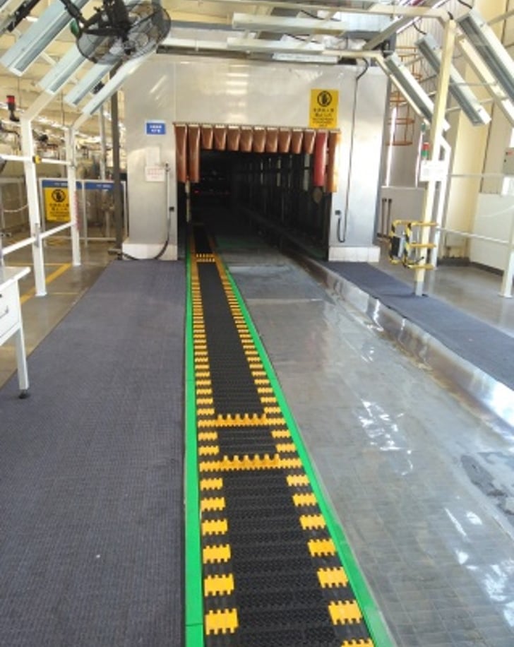 automotive conveyor system projects