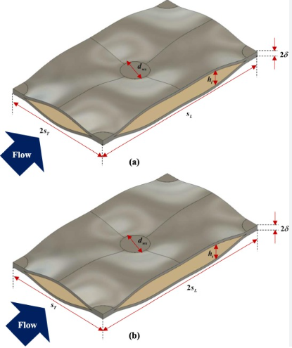 Pillow Plates by Sumitech Engineers