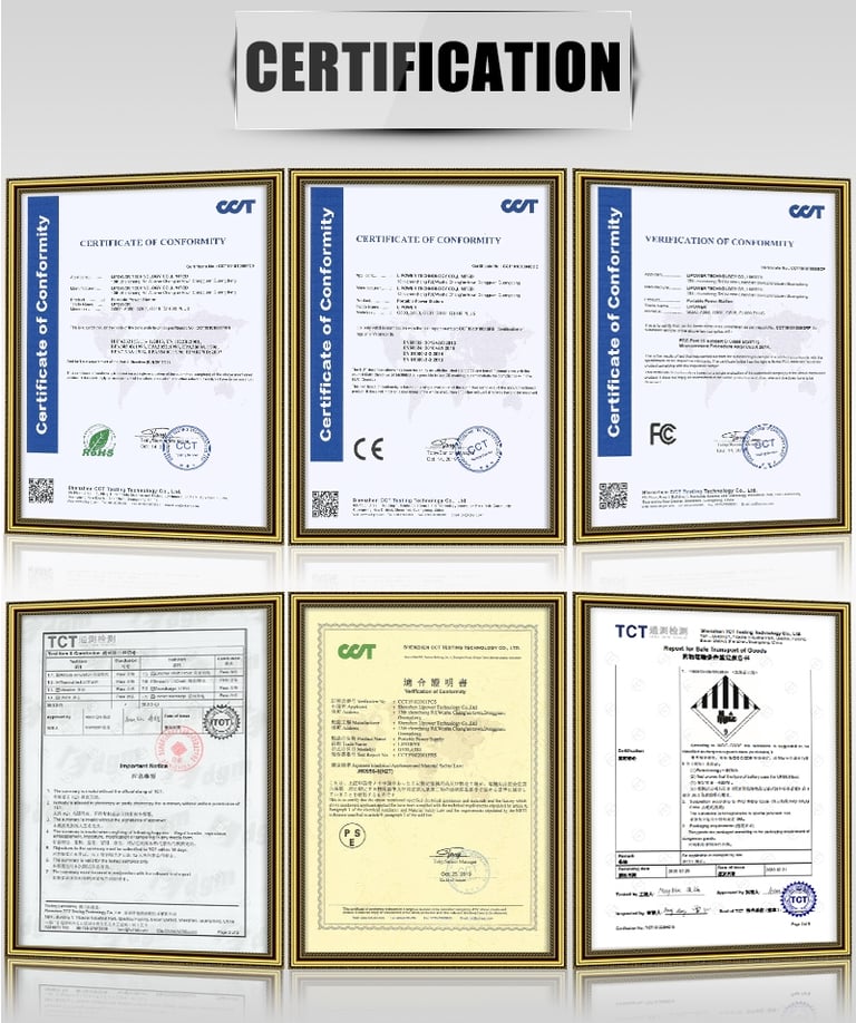 certificates of battery pack of www.batterykitstore.com