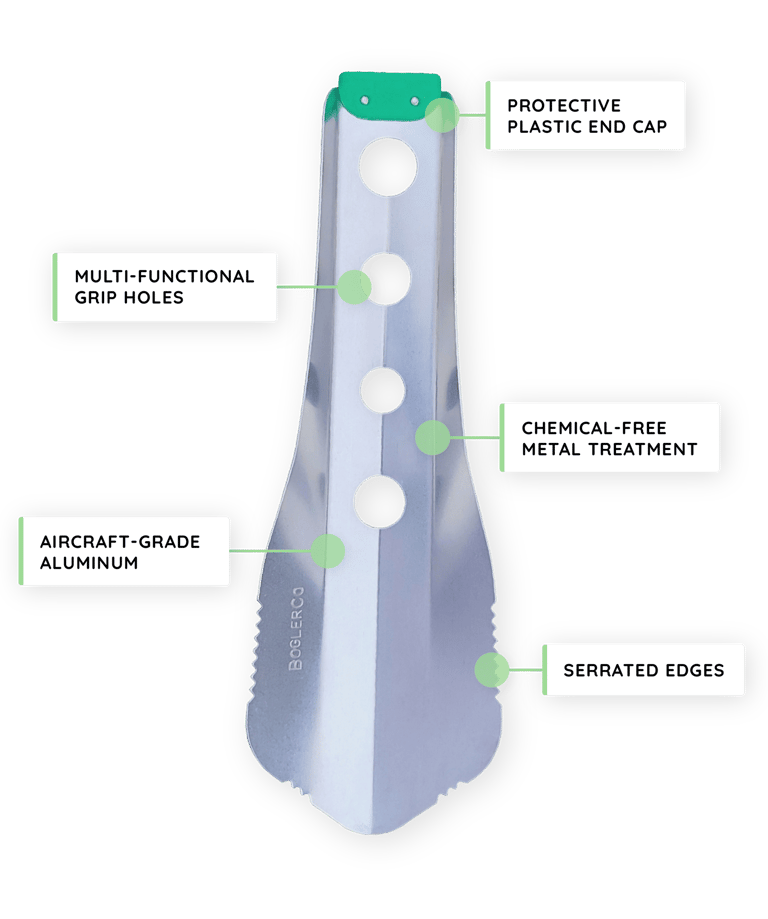 boglerco trowel features