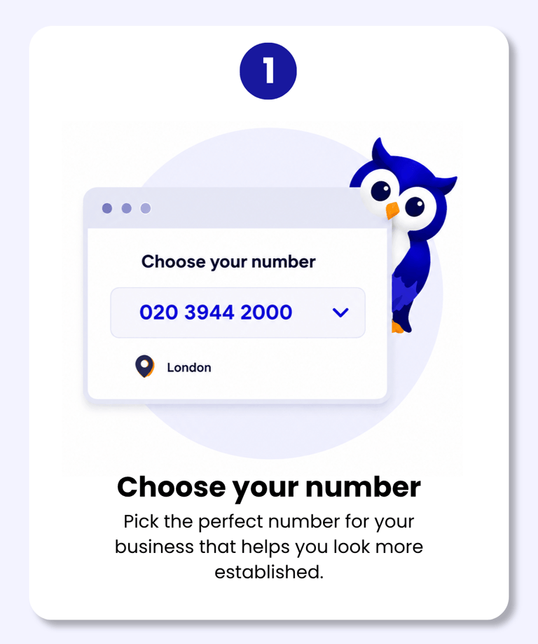 Step one showing how to choose a business phone number with Hootline