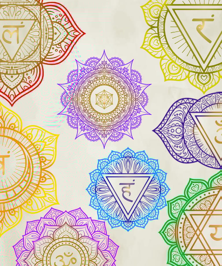 chakra set