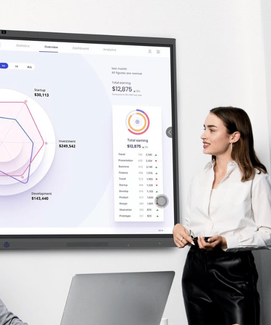 Smart Interactive Whiteboards