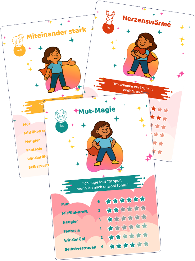 Vorschau auf das Mira Mutmal Werte-Quartett