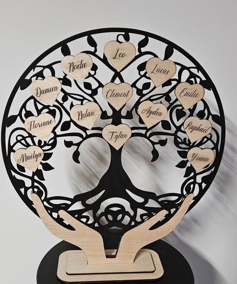 Arbre de vie personnalisée