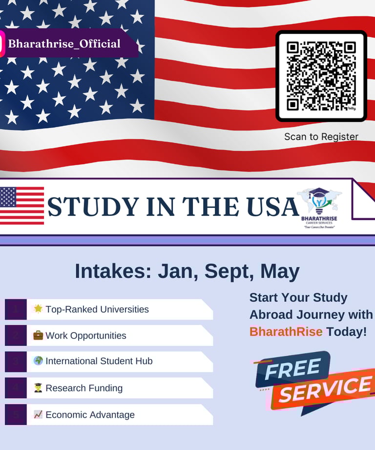 Study in the USA by Bharathrise