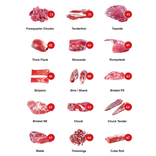 Prime buffalo meat cuts—halal-certified, tender, and processed for global export with care.