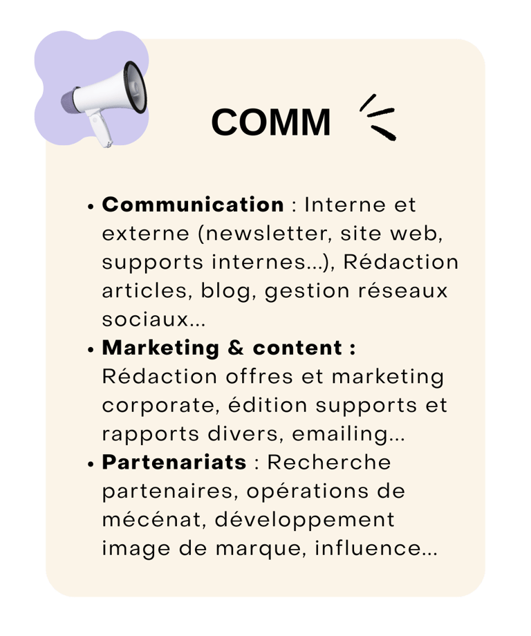 communication marketing entreprise Paris